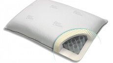 Pružinový vankúš s pamäťovou penou Easy Clean