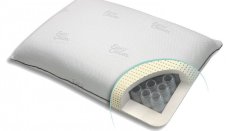 Pružinový vankúš s pamäťovou penou Easy Clean